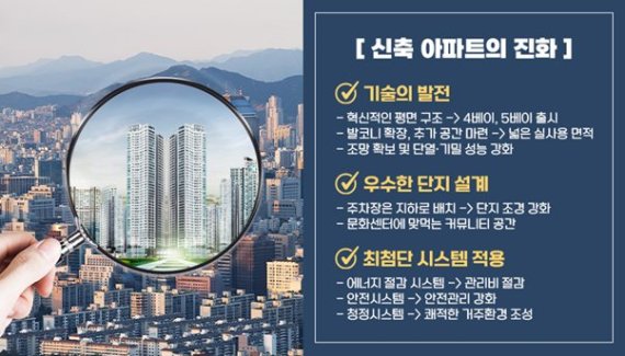 신축 아파트의 진화 (출처: 부동산인포)