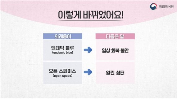 '오픈 스페이스'→'열린 쉼터'로..국립국어원 우리말 대체