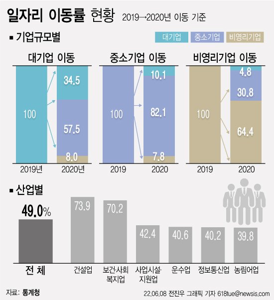 (출처=뉴시스/NEWSIS)