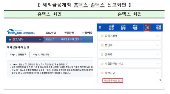 국세청, 연소자 해외금융계좌 탈루검증 강화