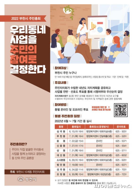 부천시 2022년 주민자치회 주민총회 안내문. 사진제공=부천시