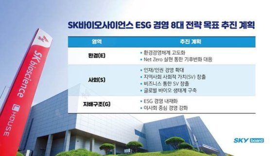 ESG 공들이는 SK바사, 첫번째 ESG 경영보고서 발간