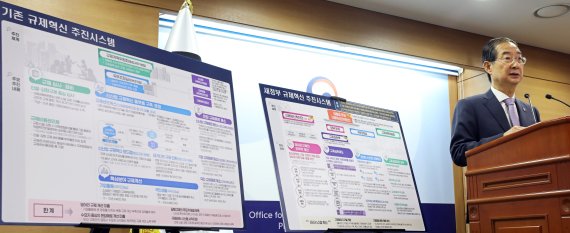 대통령이 규제 개혁에 직접 개입 "신·구산업 이해갈등 해소" [정부 규제개혁 잰걸음]