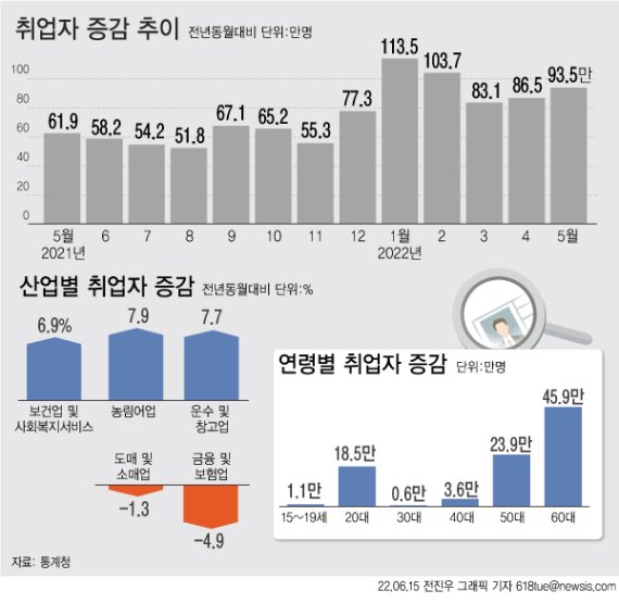 (출처=뉴시스/NEWSIS)