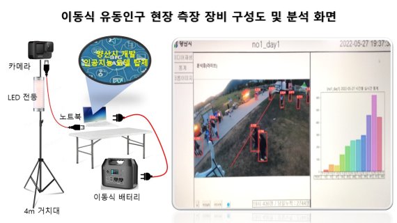 (출처=뉴시스/NEWSIS)