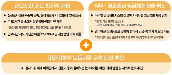 (기획재정부 제공). © 뉴스1