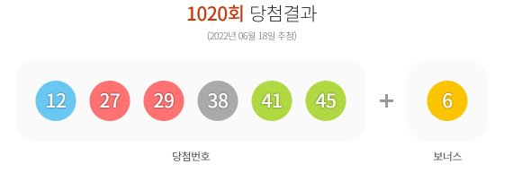 [서울=뉴시스]로또 1020회 당첨번호 2022.06.18. (사진=동행복권 홈페이지 캡처)