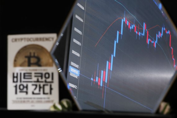 [서울=뉴시스] 최동준 기자 = 비트코인이 연일 하락세를 보이고 있는 18일 서울 서초구 빗썸 고객센터 전광판에 암호화폐 시세가 표시되고 있다. 2022.05.18. photocdj@newsis.com