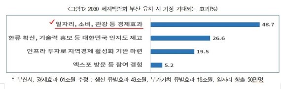 (출처=뉴시스/NEWSIS)