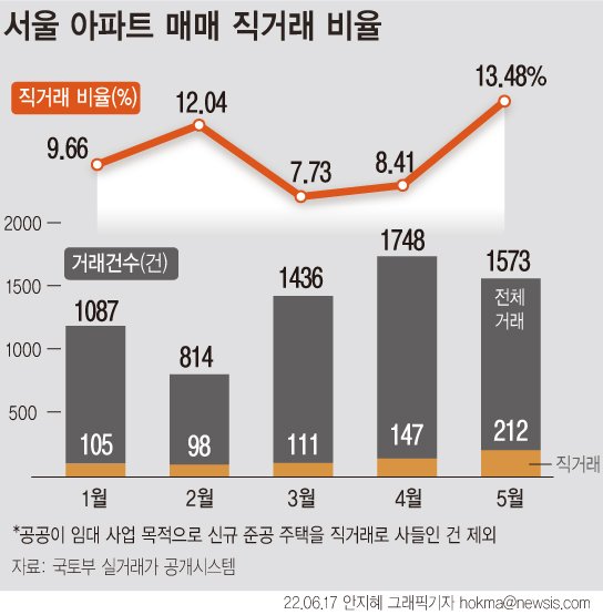 (출처=뉴시스/NEWSIS)