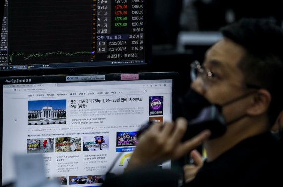 [서울=뉴시스] 정병혁 기자 = 미국 연방준비제도가 기준금리를 0.75%포인트 인상한다고 밝힌 16일 오전 서울 중구 하나은행 딜링룸에서 직원들이 관련 뉴스를 보고있다. 이날 코스피는 전 거래일(2447.38)보다 34.28포인트(1.40%) 오른 2481.66에, 코스닥지수는 전 거래일(799.41)보다 13.54포인트(1.69%) 상승한 812.95에, 서울 외환시장에서 원·달러 환율은 전 거래일(1290.5원)보다 12.5원 내린 1278.0원에 거래를 시작했다. 2022.06.16. jhope@newsis.com
