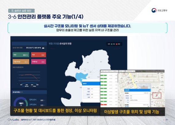 대구 달서구가 비수도권 최초로 '블록체인 사물인터넷(IOT) 기반 지능형 도시안전 플랫폼'을 구축해 디지털·데이터에 기반한 건축물 안전관리를 실시키로 눈길을 끈다. 사진은 '블록체인 IoT기반 지능형 도시안전 플랫폼 구축' 설명자료. 사진=달서구 제공