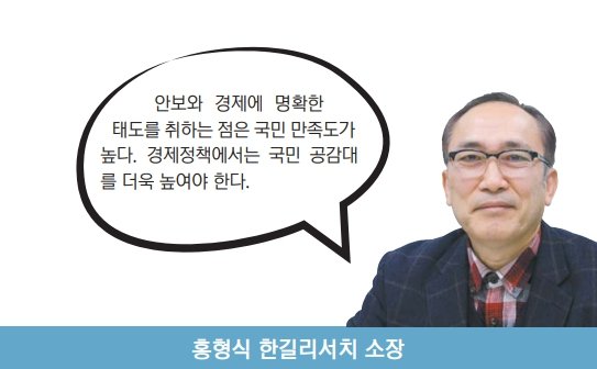 "야권에 통크게 손 내밀고 지방정부에 재량권 더 주라…北 위협에 안보 불안, 한미일 협력 강화로 뚫어라" [한국, 새 길에 서다]