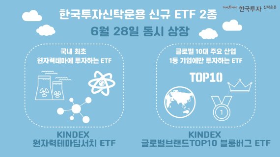 한국투신, 원자력 테마 ETF 출시…국내최초