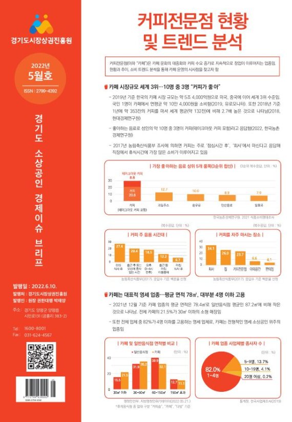 전국 카페 '4곳 중 1곳' 경기도에, 5년새 점포수 63% 증가