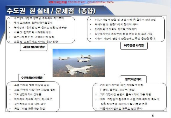 전용기 국토디자인포럼 대표 발제문 일부. © 뉴스1