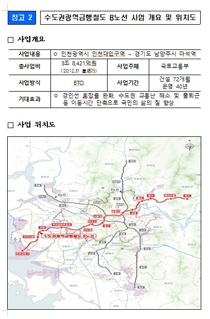 수도권 광역급행철도 B노선 사업 개요 및 위치도. 자료=기획재정부