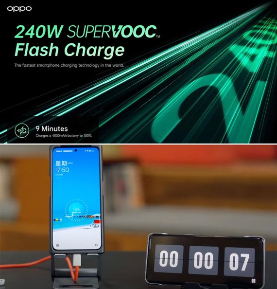 oppo 240w supervooc fast charging smartphones /사진=fnDB
