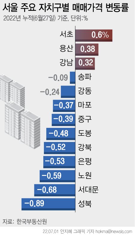 (출처=뉴시스/NEWSIS)