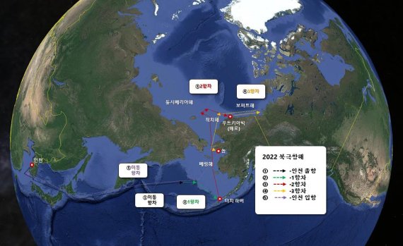 [서울=뉴시스] 2022 북극항해 운항 계획.