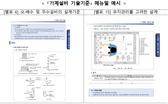 기계설비 인·허가, 시공기준 등 담은 매뉴얼 배포