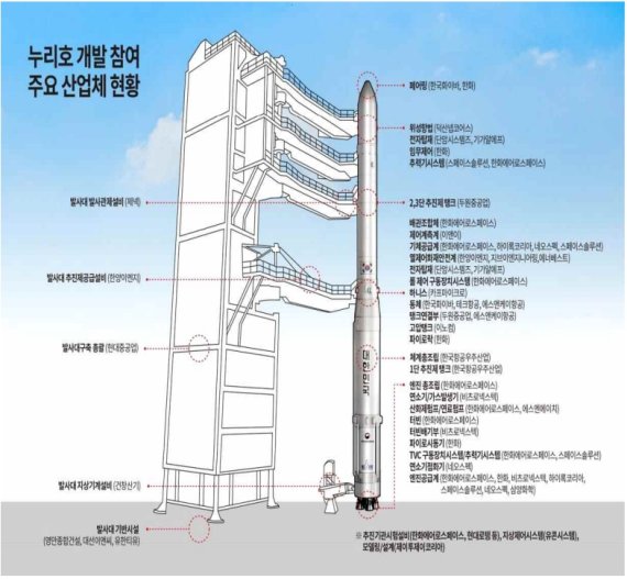 (출처=뉴시스/NEWSIS)