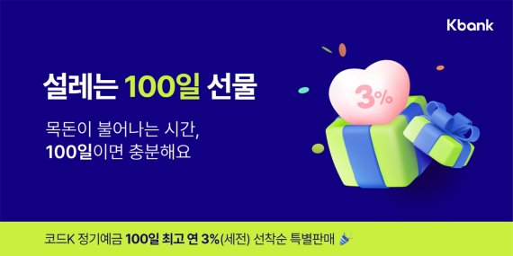 케이뱅크, 코드K 정기예금 이벤트 실시...100일 간 연 3%