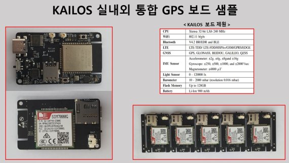 실내외 통합 GPS 보드. KAIST 제공