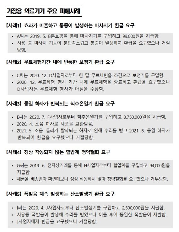 소비자원은 가정용 의료기기 소비자 피해가 잦다고 주의를 당부했다. 소비자원 제공.