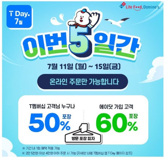 도미노피자, SKT 고객 방문포장시 최대 60%할인 - 파이낸셜뉴스