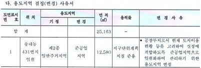 부천시 도시관리계획(용도지역) 변경 공시(부천시 제공) / 뉴스1