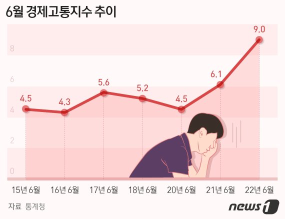 © News1 최수아 디자이너