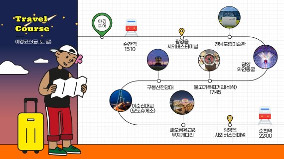 [남도둘러보기]반짝반짝 빛나는 광양 야경시티투어