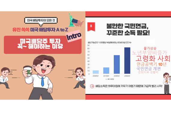 ‘유진쏙쏙 미국 배당투자 A to Z’ 콘텐츠 이미지. 유진투자증권 제공