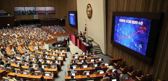 더불어민주당 박홍근 원내대표가 20일 서울 여의도 국회에서 열린 본회의에서 교섭단체 대표연설을 하고 있다. 사진=서동일 기자