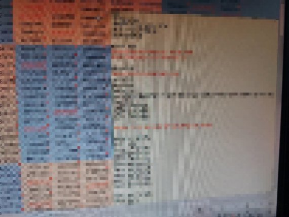 [서울=뉴시스] 서울 수서경찰서가 적발한 한 키스방이 수집한 손님들의 개인정보. <서울 수서경찰서 제공> 2022.07.21. photo@newsis.com