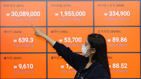 테슬라가 보유하고 있던 비트코인 75%를 매각했다는 소식에 급등하던 비트코인이 하락 반전했다. 사진은 21일 오후 서울 서초구 빗썸 고객센터 /뉴시스