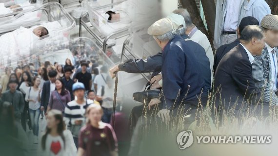 한국인 기대수명 83.5세로 증가…외래진료 1년에 14.7번 간다 (CG) [연합뉴스TV 제공]