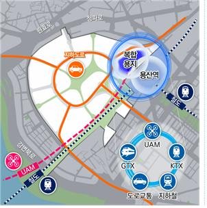 [서울=뉴시스]용산 ‘모빌리티 허브’ 조성 구상.