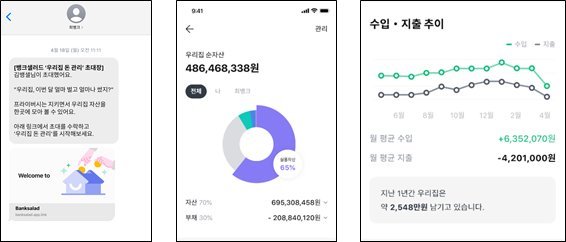 뱅크샐러드 '우리집 돈 관리' 서비스. 뱅크샐러드 제공