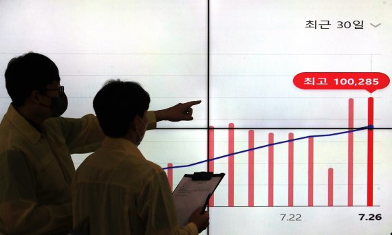 코로나19 신규 확진자가 10만285명 발생한 27일 서울 송파구청 재난안전상황실에서 직원들이 코로나19 현황모니터를 살펴보고 있다. 연합뉴스