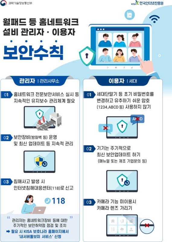 지능형 홈네트워크 관리PC 비번이 '11'… 정부 실태조사 결과 '보안 미흡'