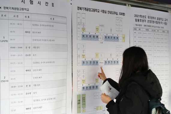 2021학년도 대구시 중등학교 교사 임용후보자 선정경쟁시험(중등 임용고시 1차 시험)일인 21일 오전 대구 달서구 경북기계공업고등학교에서 응시자들이 고사장 앞 안내문을 확인하고 있다. 2020.11.21/뉴스1 ⓒ News1 공정식 기자 사진=뉴스1