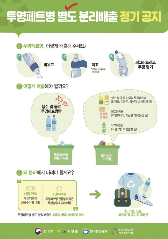 기장군 “투명패트병 별도 분리배출해주세요”