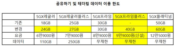 (출처=뉴시스/NEWSIS)
