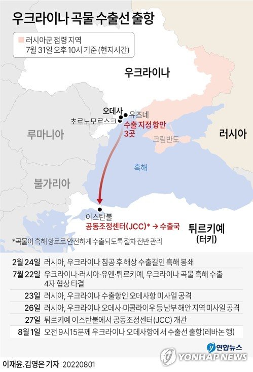 [그래픽] 우크라이나 곡물 수출선 출항. 우크라이나 곡물을 실은 수출선박이 남부 오데사항에서 1일 오전 9시15분께(이하 현지시간·한국시간은 오후 3시15분) 출항했다고 튀르키예 국방부가 발표했다./사진=연합뉴스