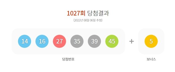 8월6일 '1027회 로또 당첨 번호' ⓒ 뉴스1