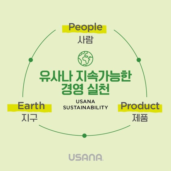 ▲ 유사나헬스사이언스의 ‘지속가능한 경영 실천 - 사람, 지구, 제품’
