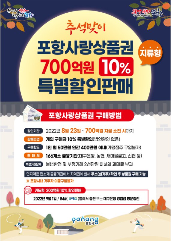 포항시가 추석 명절을 맞아 오는 23일부터 포항사랑상품권 700억원을 10% 특별 할인 판매한다. 사진=포항시 제공