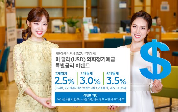 SC제일은행 美달러화 정기예금 3.5% 특별금리